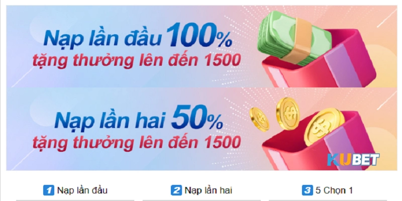 Kubet Khuyến mãi cho người chơi mới